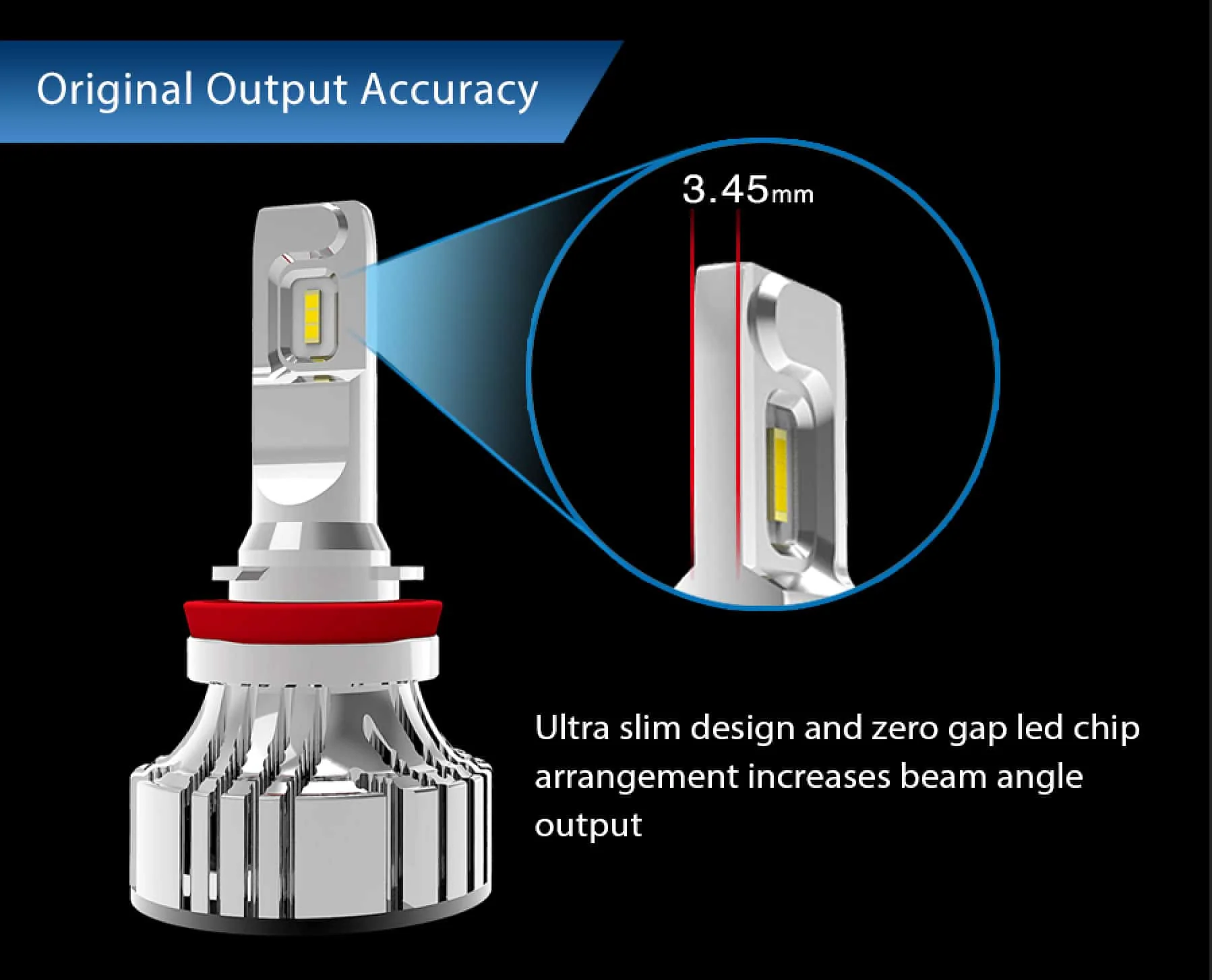 Supernova V5.0 Headlight LED H4/H7/H8/9005/9006/H3/H1 (Pair) - Image 3