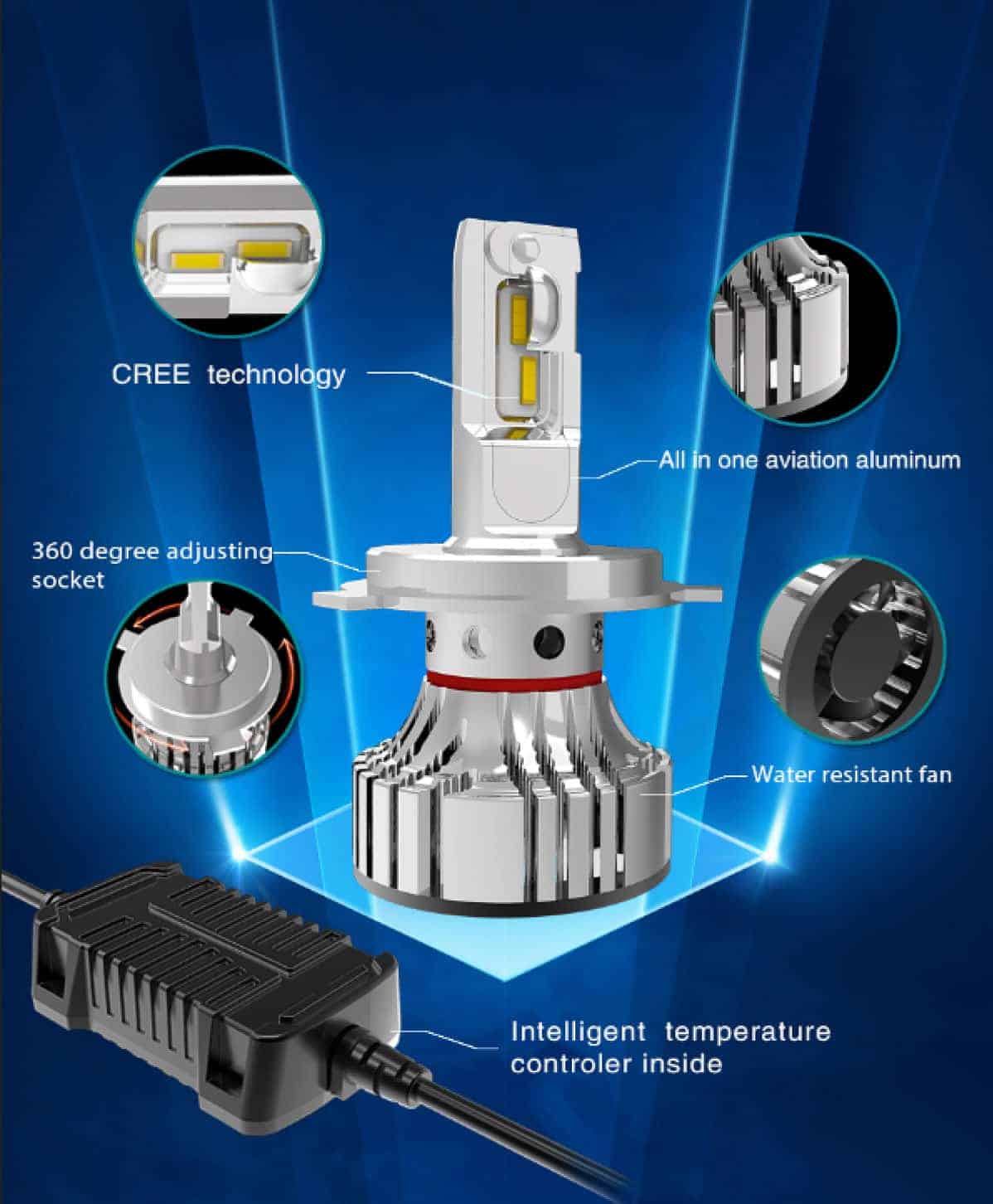 Supernova V5.0 Headlight LED H4/H7/H8/9005/9006/H3/H1 (Pair) - Image 4