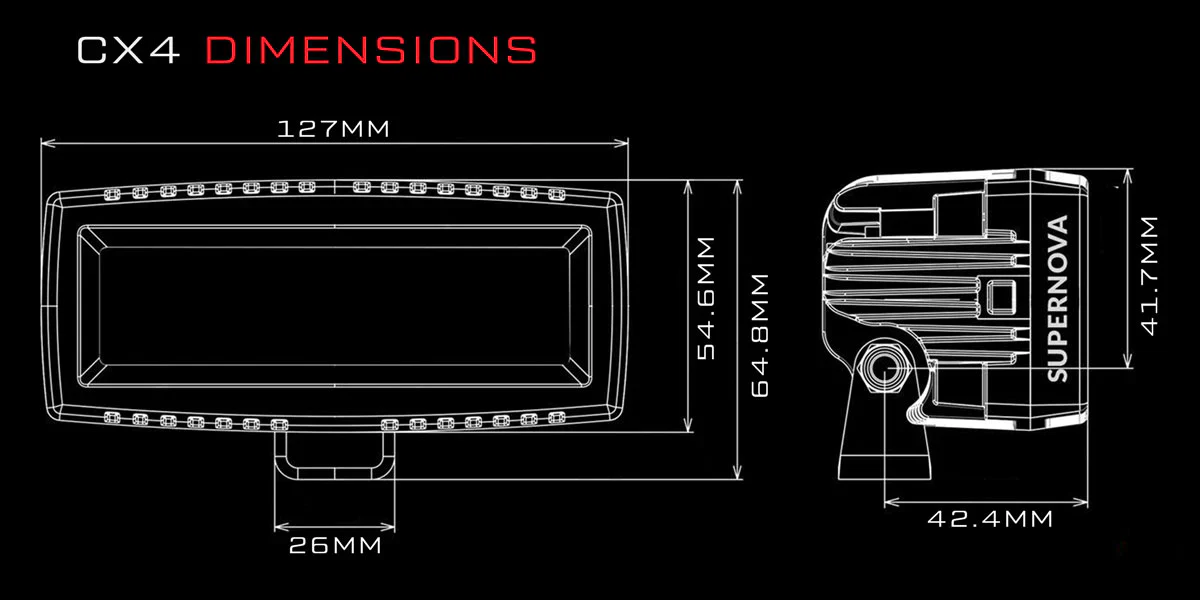 CX4 Scene - LED Work Light - Image 4